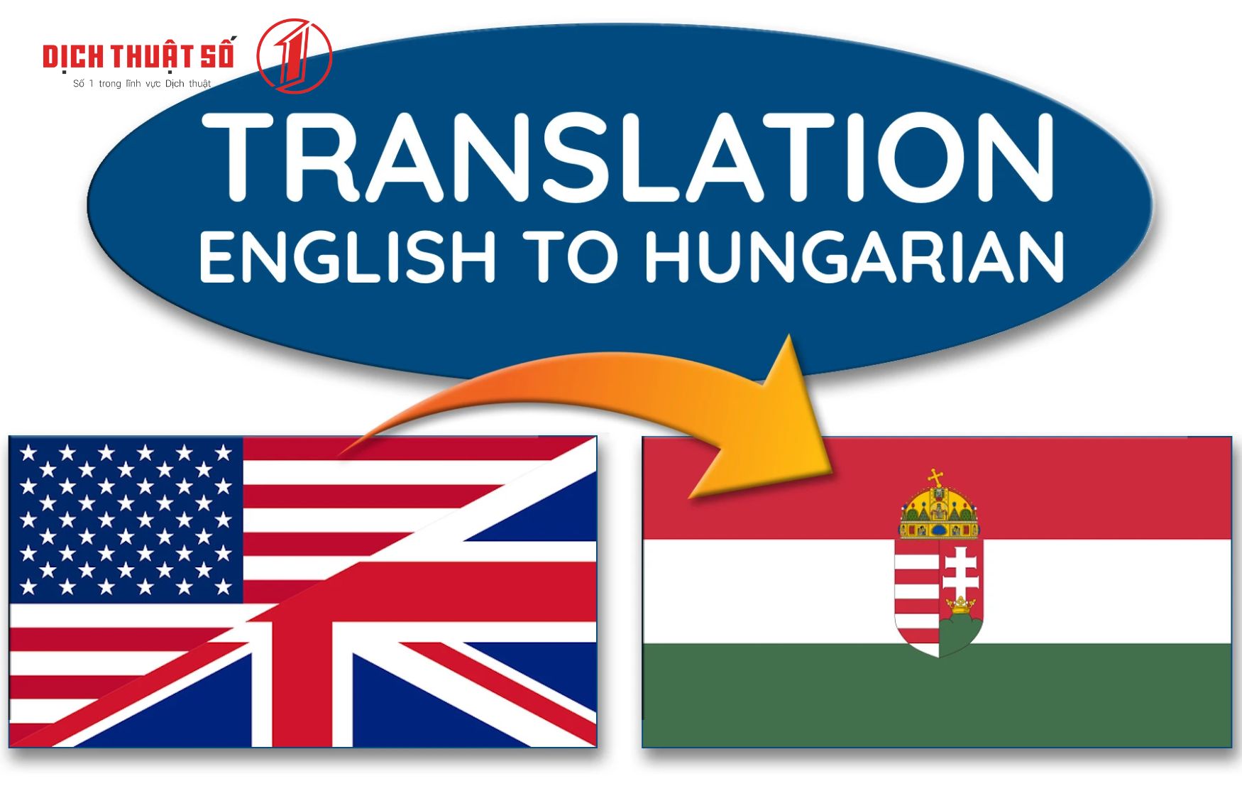 dịch tiếng Anh sang tiếng Hungary