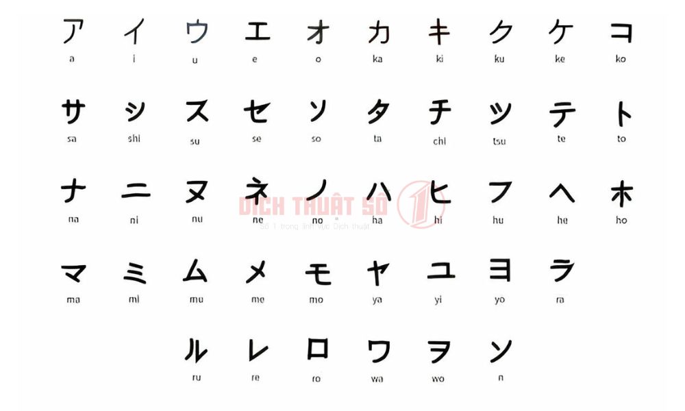 bảng chữ cái katakana tiếng nhật