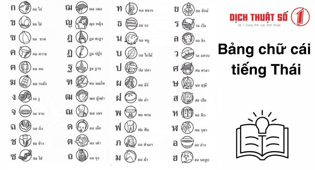 Nguồn gốc của bảng chữ cái tiếng Thái Lan