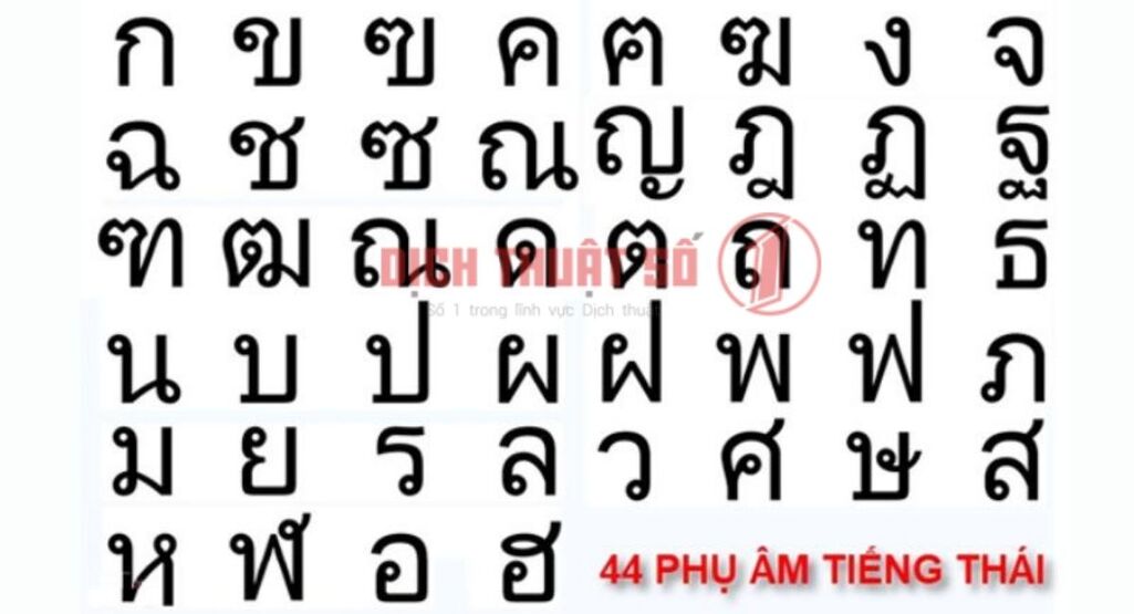 Bảng chữ cái tiếng Thái đầy đủ và cơ bản nhất