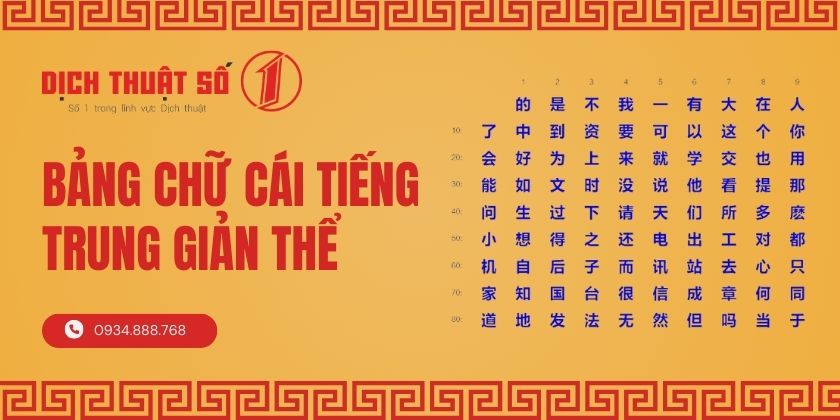 Bảng chữ cái tiếng trung giản thể