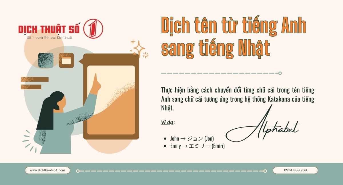 Dịch tên từ tiếng Anh sang tiếng Nhật theo bảng chữ cái Alphabet