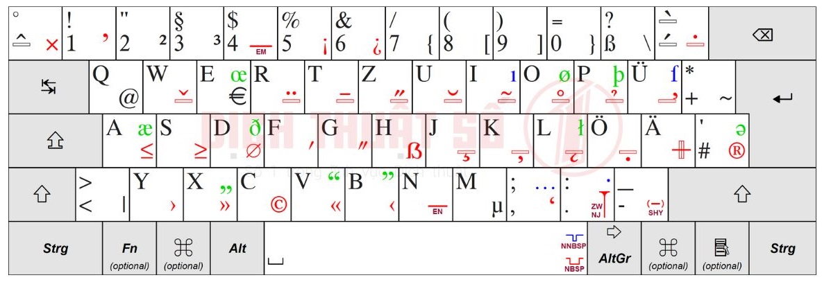 Chuyển đổi bàn phím sang tiếng Đức là cách đơn giản để bước đầu học tiếng đức