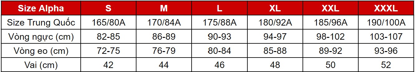 dịch bảng size áo nam trung quốc
