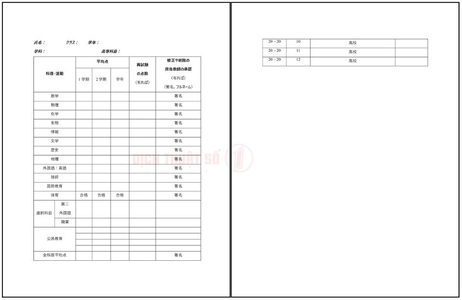 Mẫu dịch học bạ sang tiếng Nhật trang 2