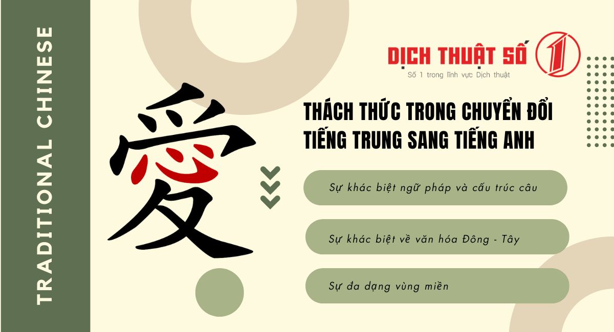 Thách thức trong chuyển đổi tiếng Trung phồn thể sang tiếng Anh