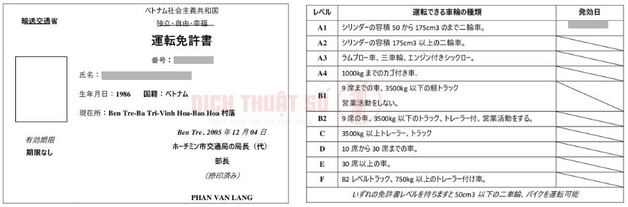 Mẫu dịch bằng lái xe sang tiếng Nhật và quy trình chuyển đổi