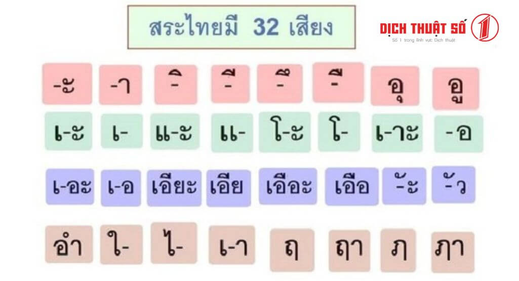 32 nguyên âm trong tiếng Thái chi tiết và đầy đủ