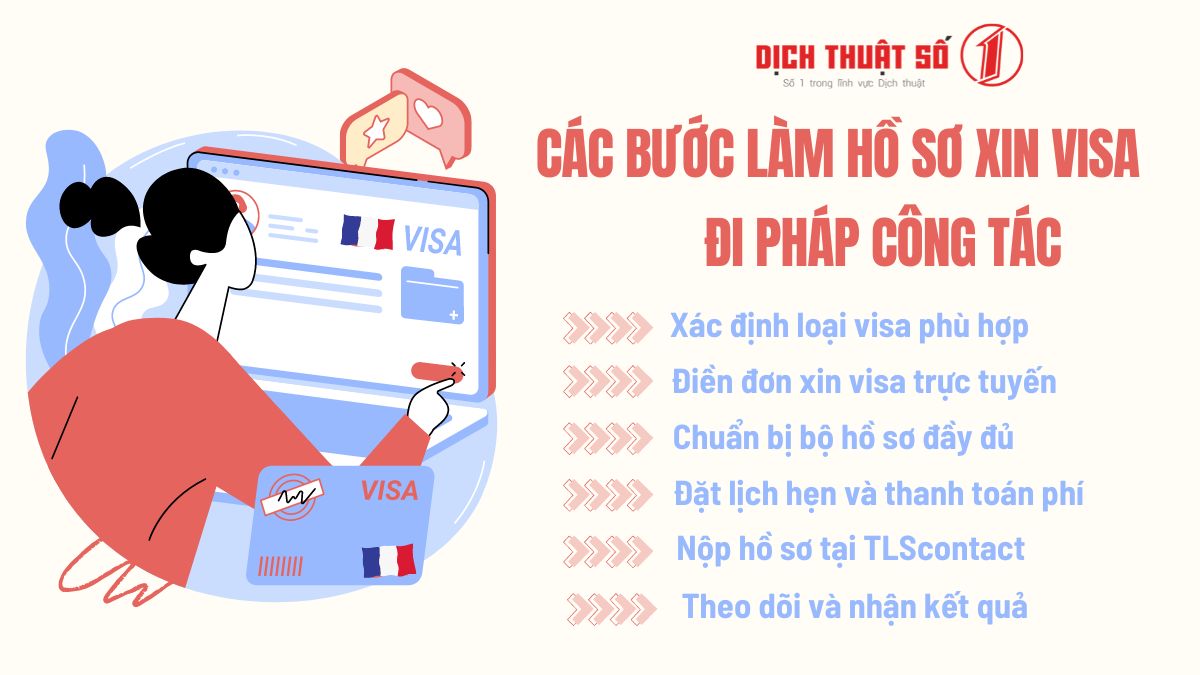 thủ tục xin visa đi pháp công tác