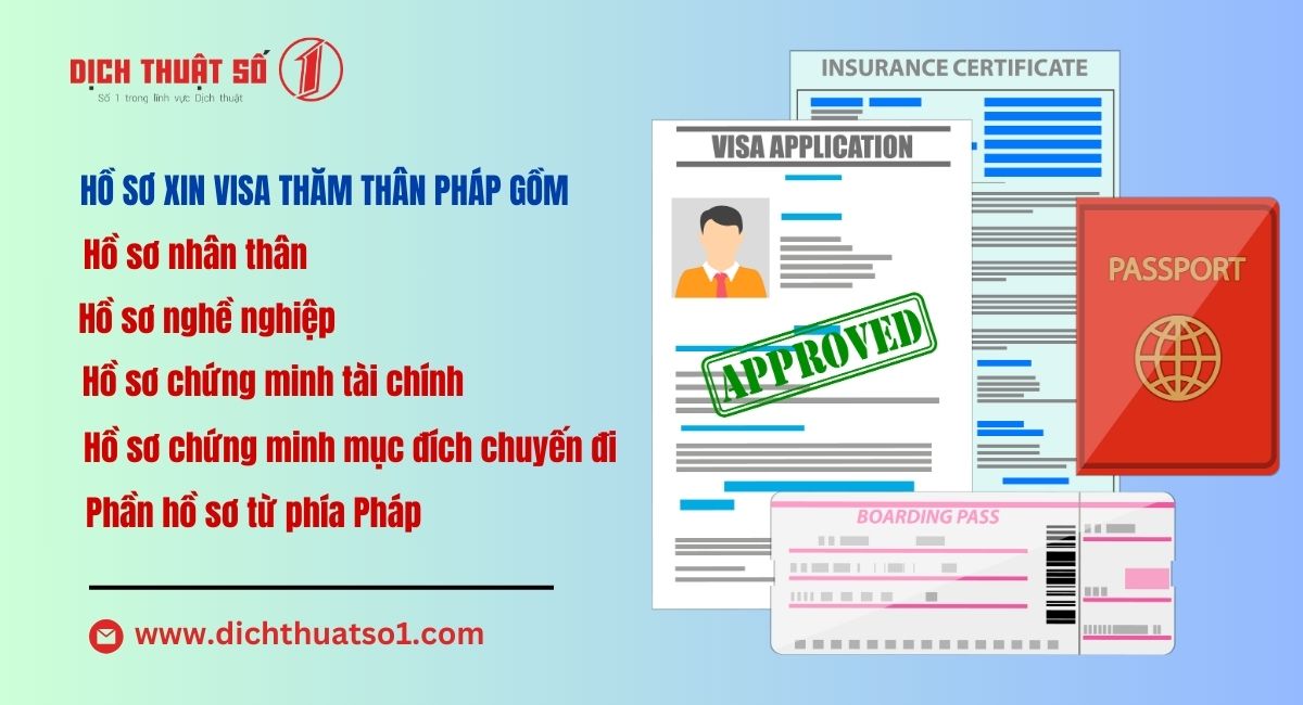 thủ tục xin visa đi pháp thăm thân