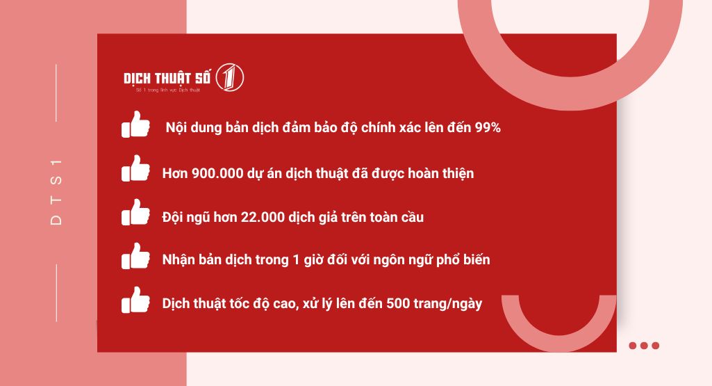 Tại sao nên chọn Dịch Thuật Số 1?