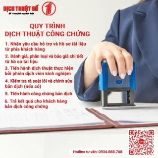 Quy trình dịch thuật công chứng tại Dịch Thuật Số 1