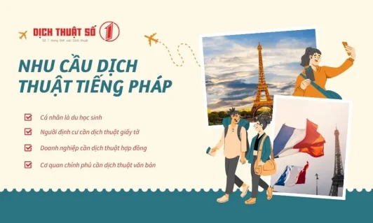 Nhu cầu dịch thuật tiếng Pháp hiện nay