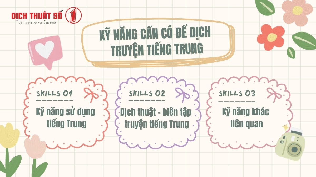 app dịch truyện tiếng Trung