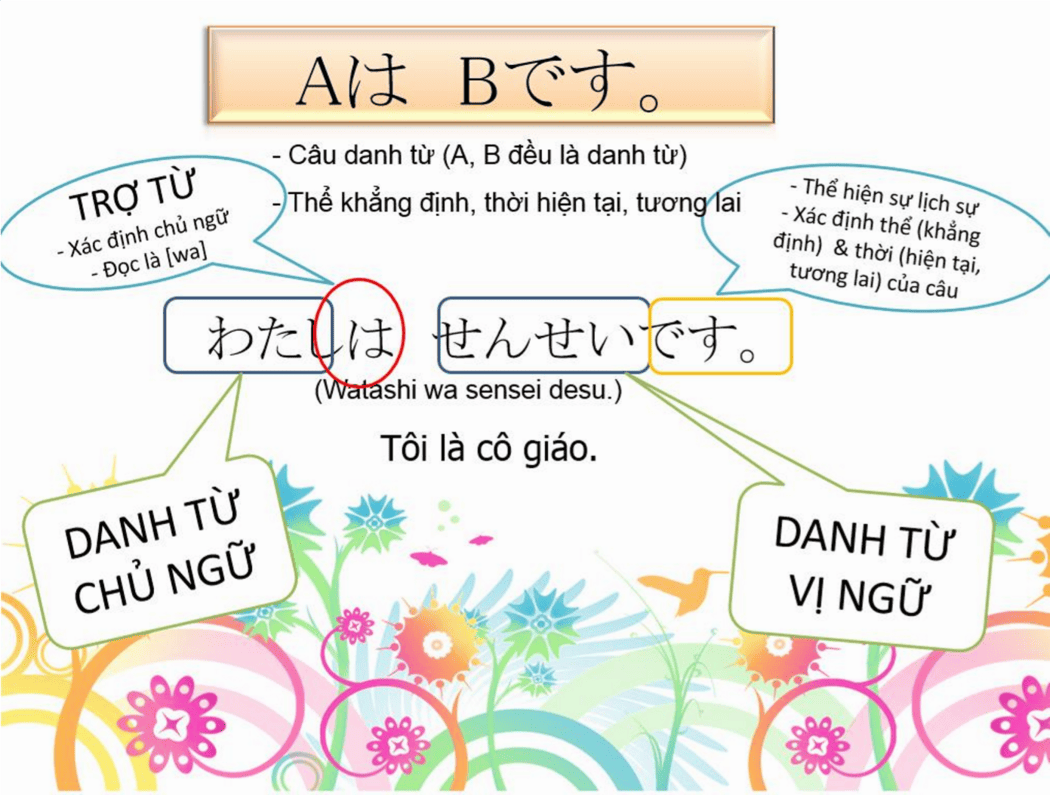 cách dịch tiếng Nhật chuẩn