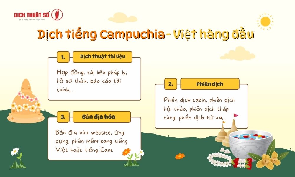 dịch tiếng campuchia sang tiếng việt hàng đầu