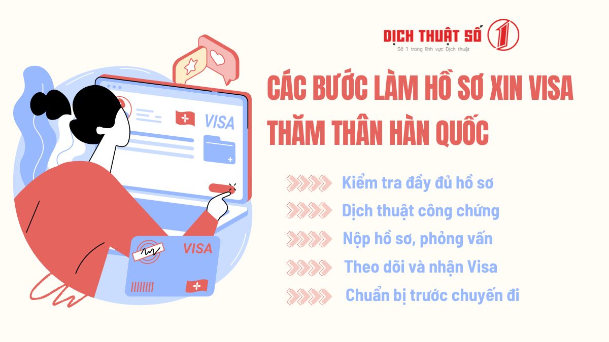 hồ sơ visa thăm thân hàn quốc