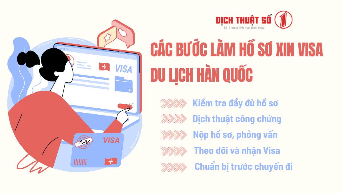 hồ sơ xin visa du lịch hàn quốc