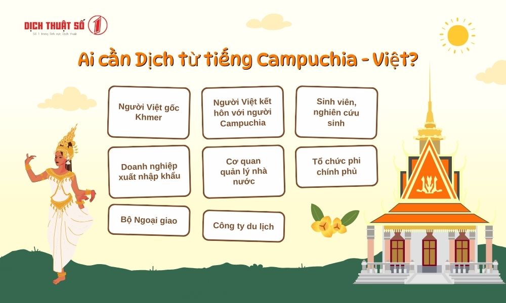 ai cần dịch thuật từ tiếng campuchia sang tiếng việt