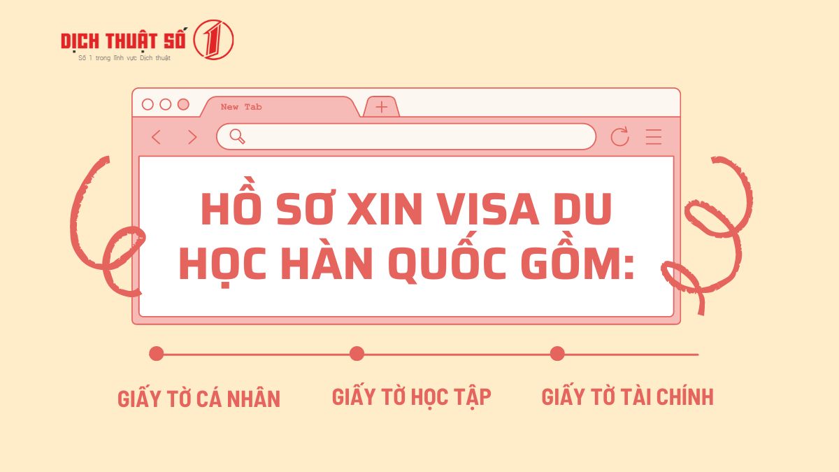 nộp hồ sơ xin visa du học hàn quốc