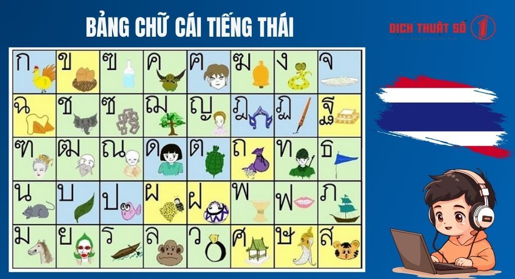 Tầm quan trọng của phụ âm tiếng Thái